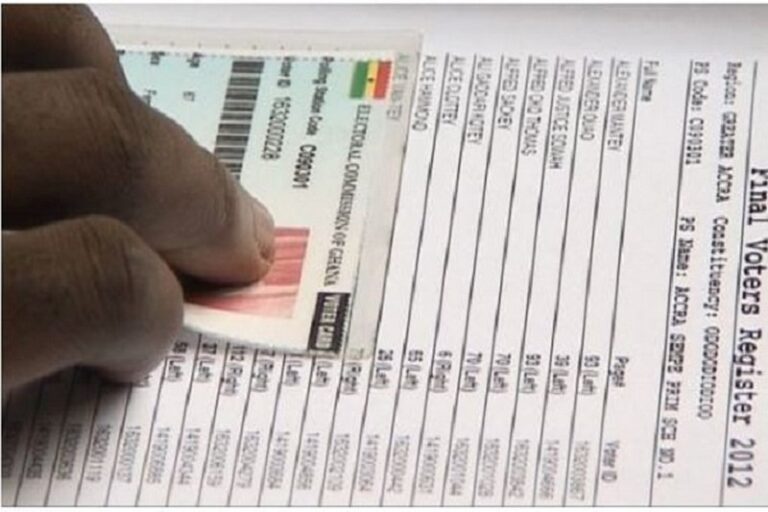 EC: Old voters ID cards still valid for business transactions