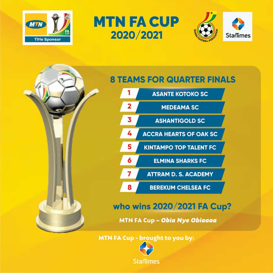 MTN FA