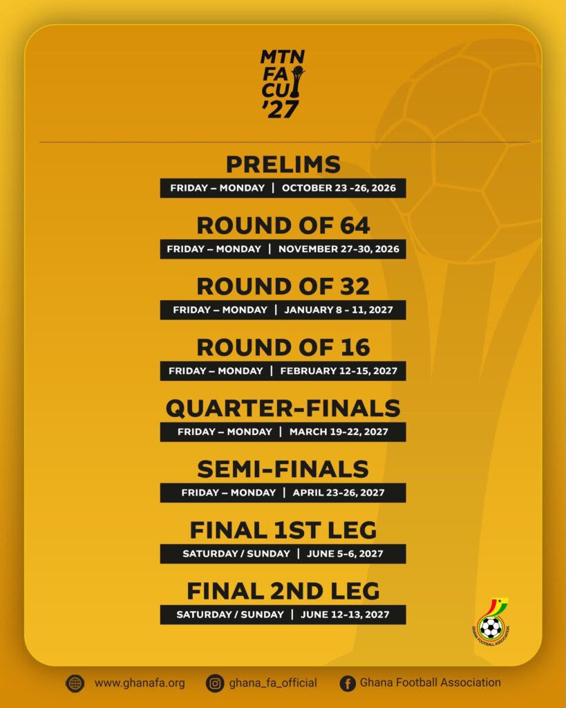 Big Changes Made To 2026/27 MTN FA Cup Final